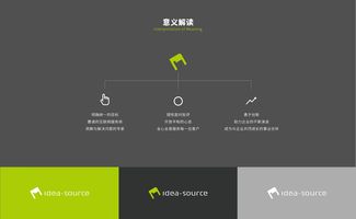 上海點碩科技 專業(yè)的網(wǎng)站建設(shè)、小程序與App開發(fā)及全網(wǎng)綜合營銷服務(wù)商
